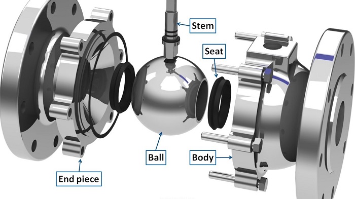 ball valve parts - Linquip