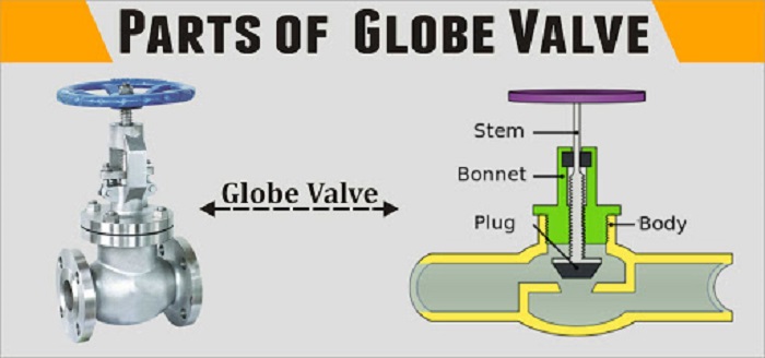 Globe valve parts - Linquip