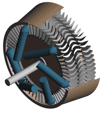 axial compressor - types of air compressors