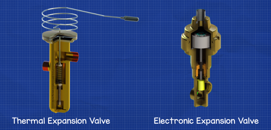 What are the Different Types of Expansion Valves? | Linquip