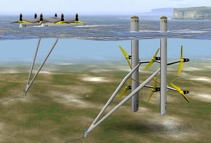 advantages of tidal energy - Linquip