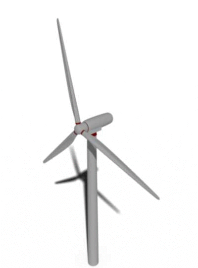 what is wind turbine HAWT what is wind turbine