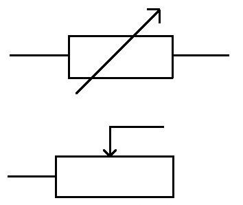 Variable Resistor Symbol Full Guide