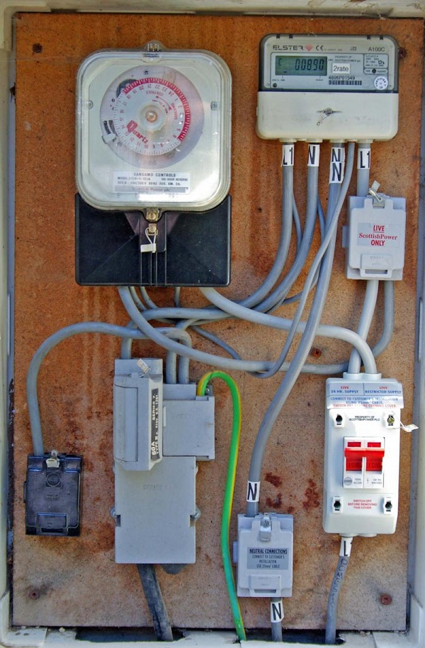 TNS earthing system - Linquip
