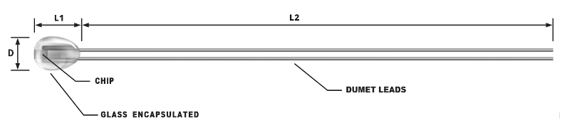 thermistor 3