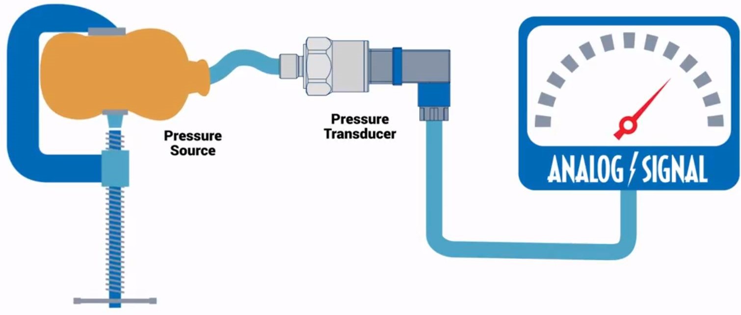 pressure transducer