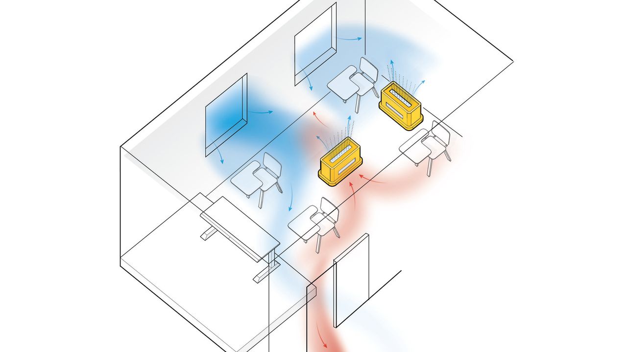 ventilation and COVID-19