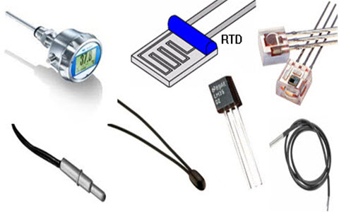 Temperature Sensors: Types, Uses, Benefits, Design