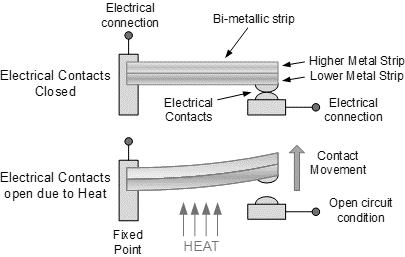 temperature sensor 5