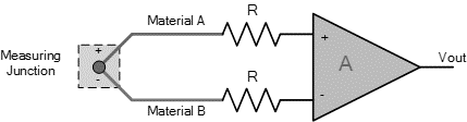 temperature sensor 3