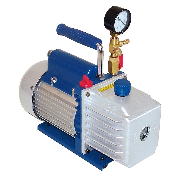 types of hydraulic pumps - Rotary Vane Pump