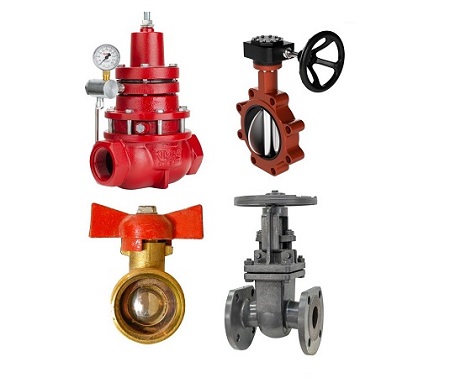 Types of Industrial Valves | Linquip