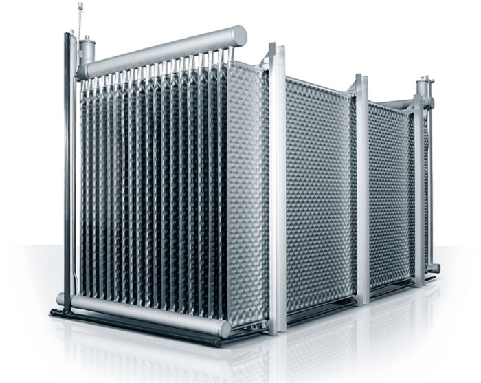 Types of heat exchangers
