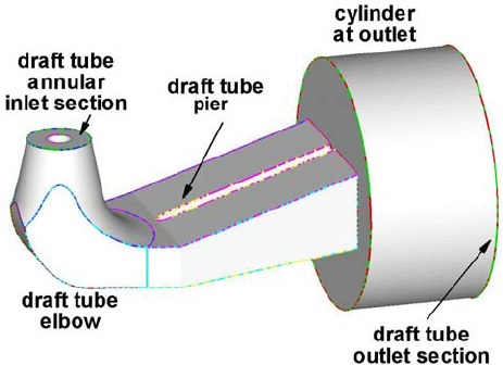 draft tube