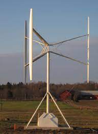 Types of Wind Turbines