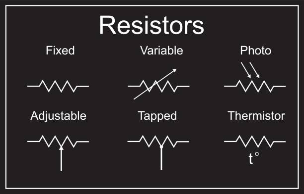 istockphoto 823871150 612x612 1 variable resistor symbol