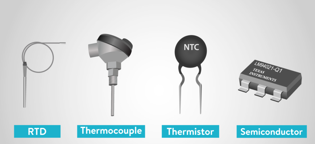 Temperature Sensor: Types, Working Principles, Advantages