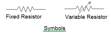 Variable Resistor Symbol