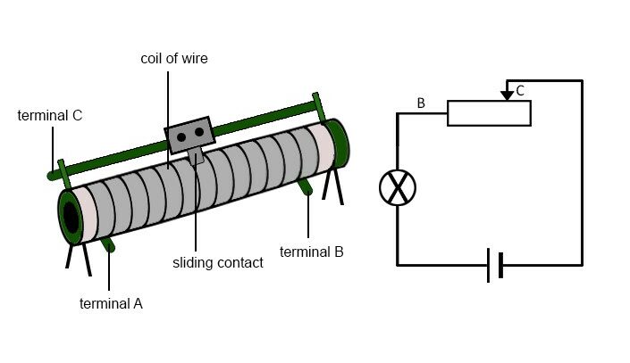 rheostat function - diagram