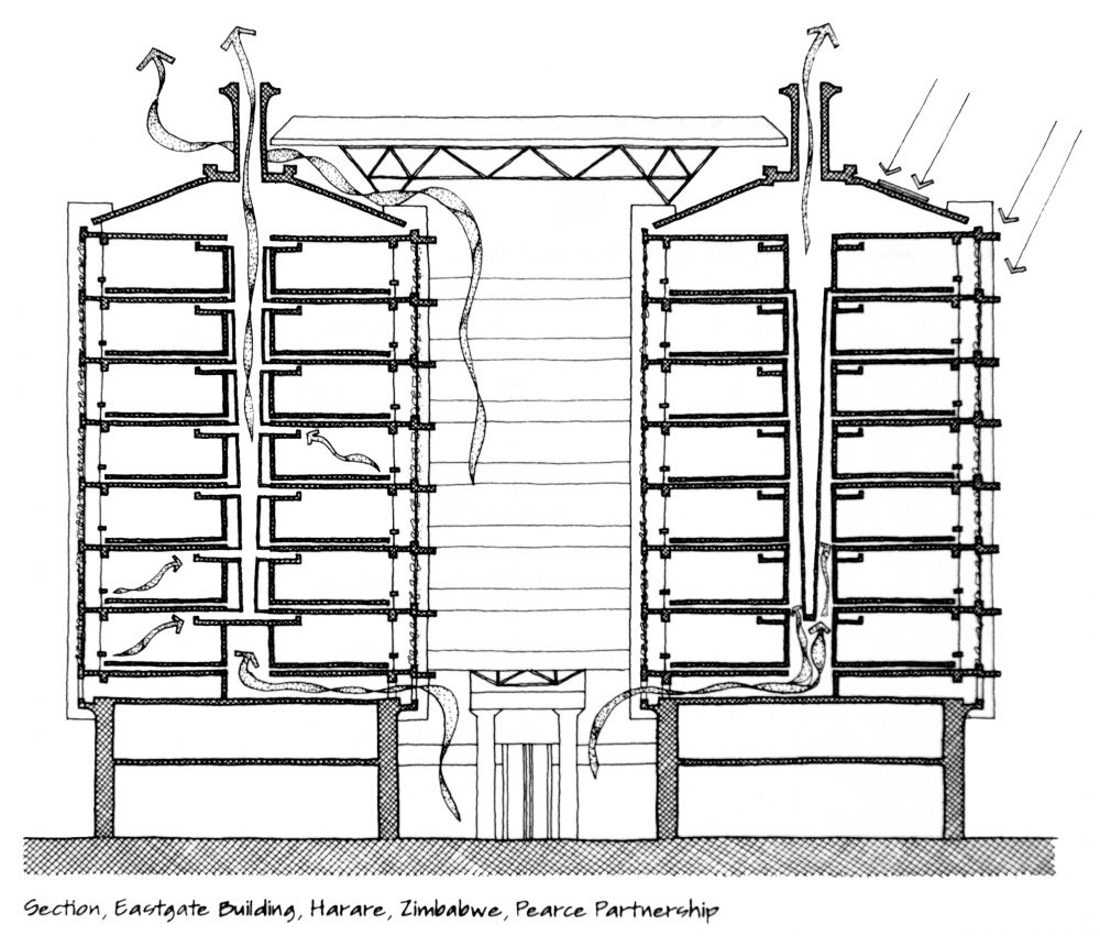 stack ventilation