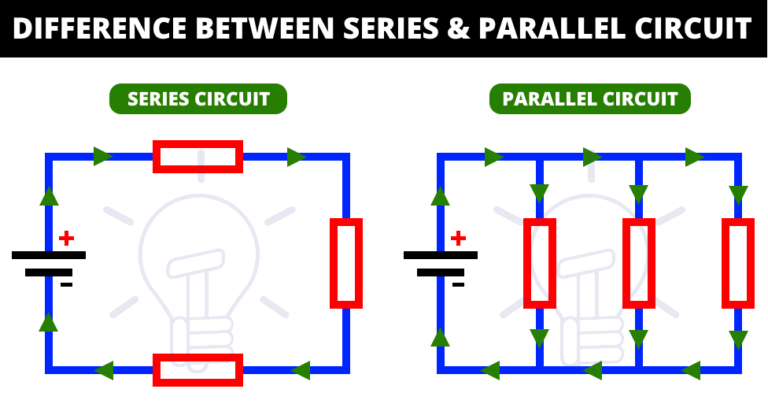 Difference between Series and Parallel Circuits Circuit Diagram