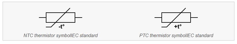 types of thermistor 14