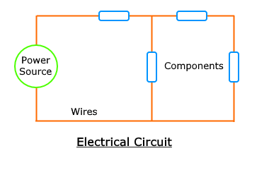 difference between series and parallel circuits 2