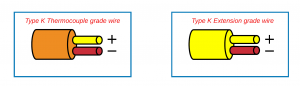 thermocouple types 3