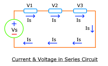 difference between series and parallel circuits 4