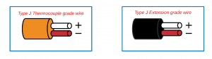 thermocouple types 4