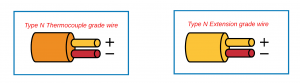 thermocouple types 5