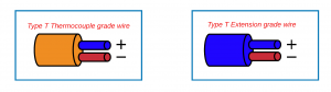 thermocouple types 6