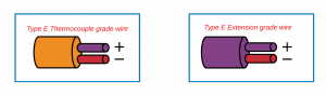 thermocouple types 7