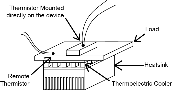 thermistor resistance 7