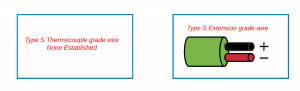 thermocouple types 8