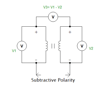 polarity test