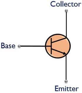 Difference between Active and passive components