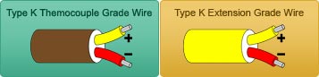 thermocouple 4