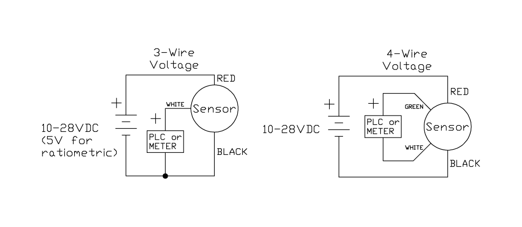 Pressure Transducer