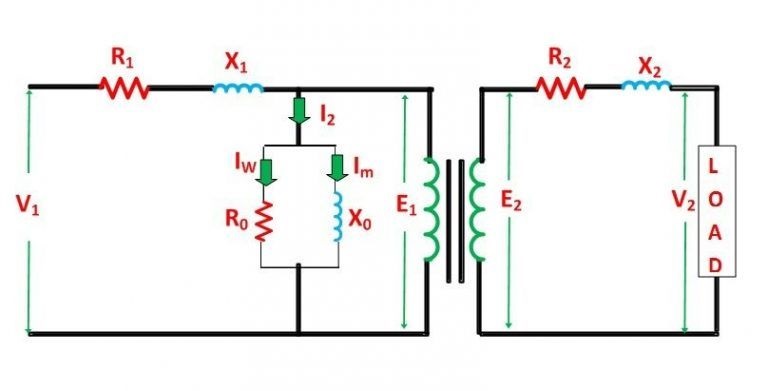 Equivalent Circuit of Transformer 1