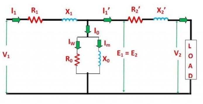 Equivalent Circuit of Transformer 3