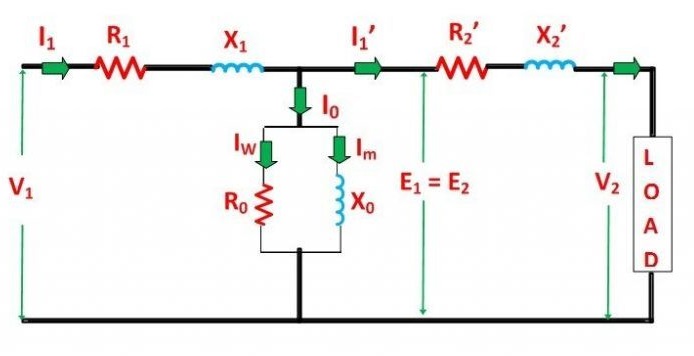 What is a Transformer? - definition and meaning - Circuit Globe