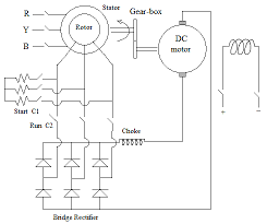 speed control of induction motor 4