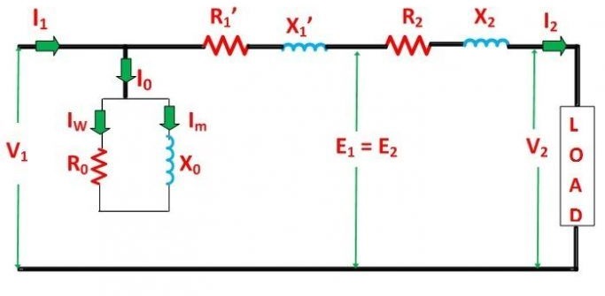 Equivalent Circuit of Transformer 5