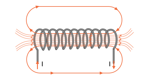 Capacitor vs. Inductor 5