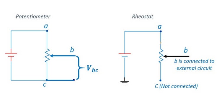 Difference between Potentiometer and Rheostat 6