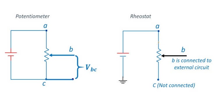 Difference between Potentiometer and Rheostat 6