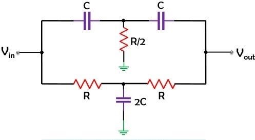 difference between active and passive filters