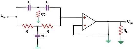 difference between active and passive filters