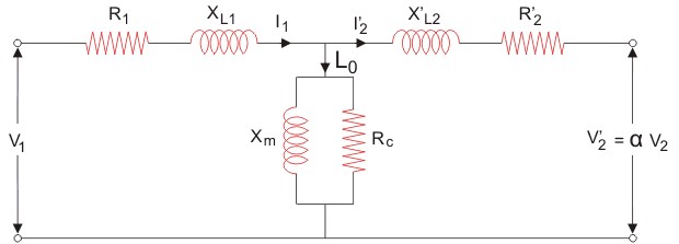 transformer efficiency